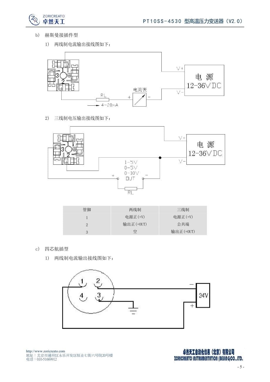 PT10SS-4530高温压力变送器_第5页