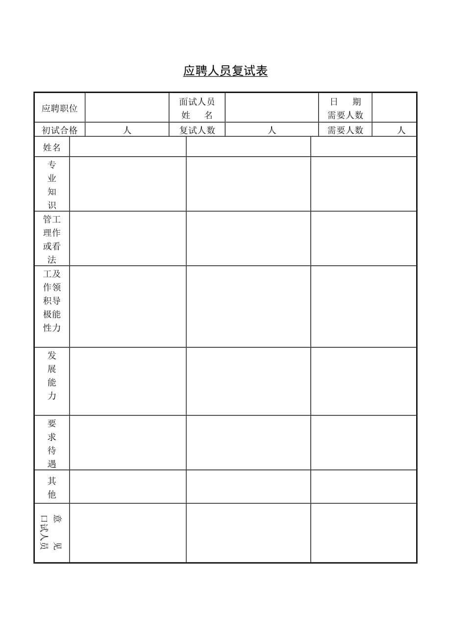 第九节 应聘人员复试表_第1页