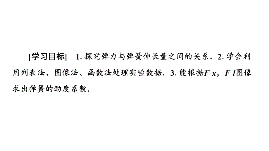 高中物理课件：第3章 实验：探究弹簧伸长量与弹簧弹力的关系_第2页