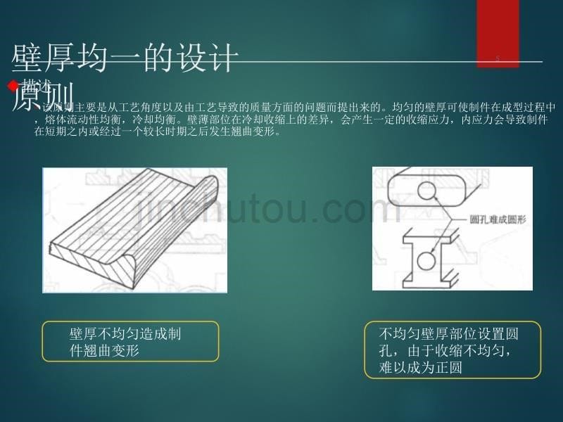 结构设计热塑性塑料部件设计_第5页