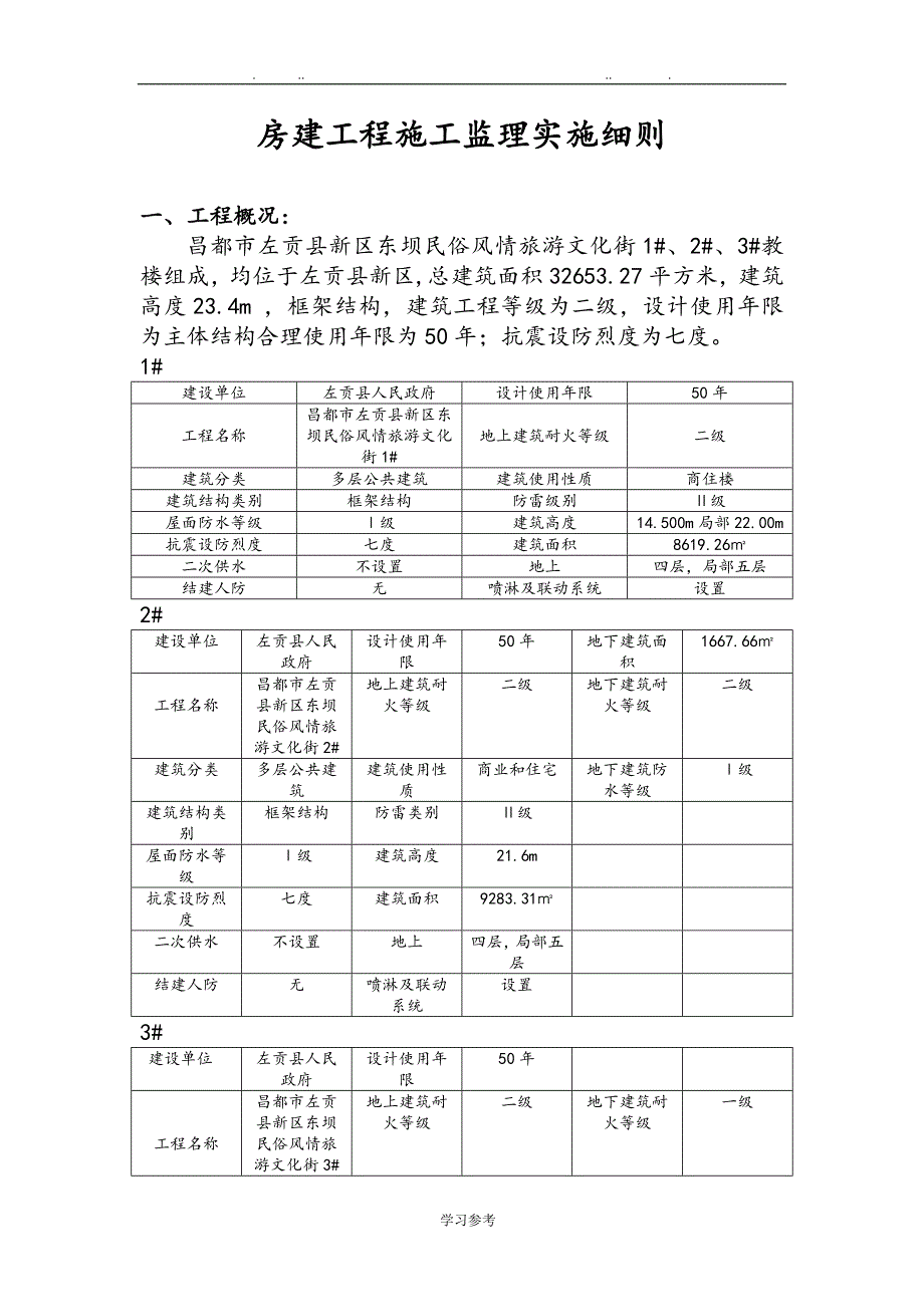 房屋建设监理实施细则_第1页