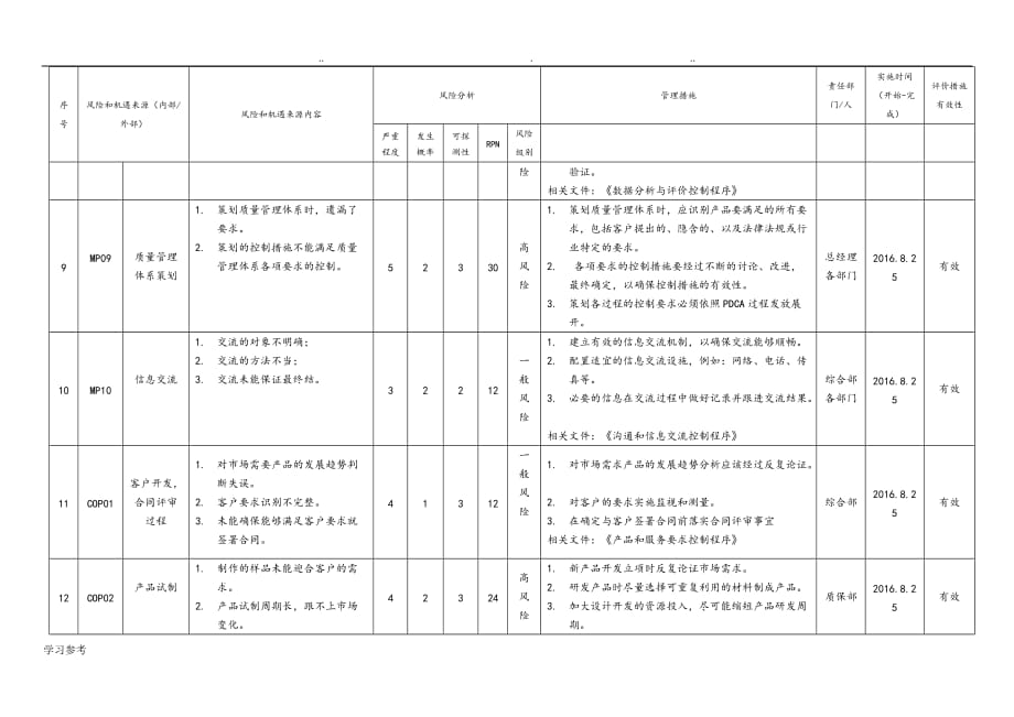 IATF16949_2016风险评估分析表_第3页