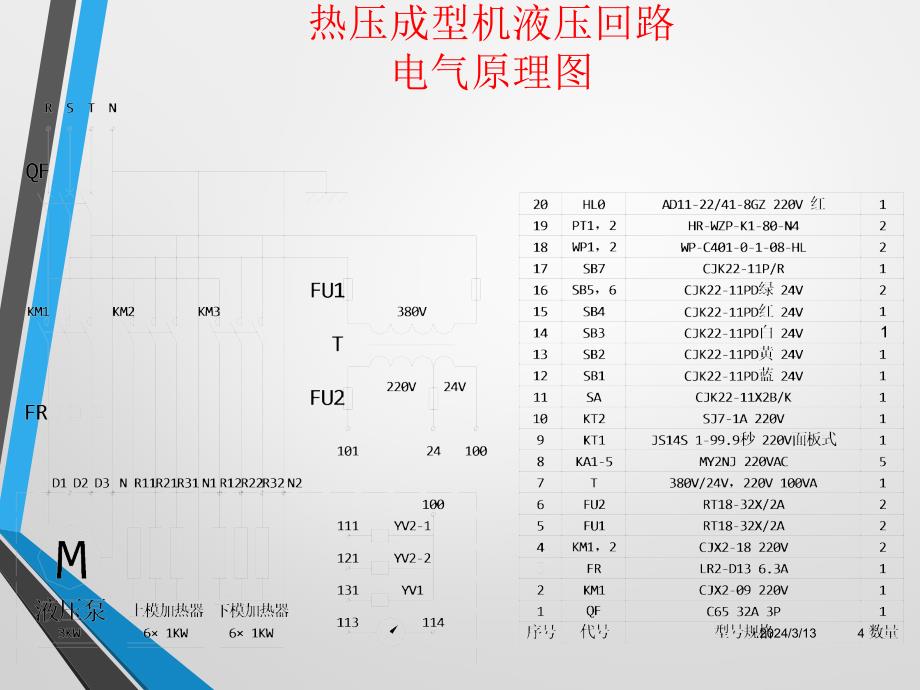 《电气控制系统设计基础和范例》授课讲义_第4页