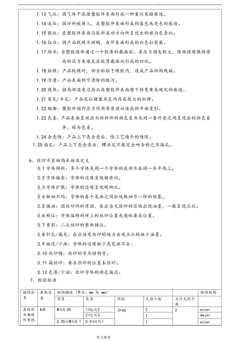 塑胶件检验与验证标准[详]_第3页