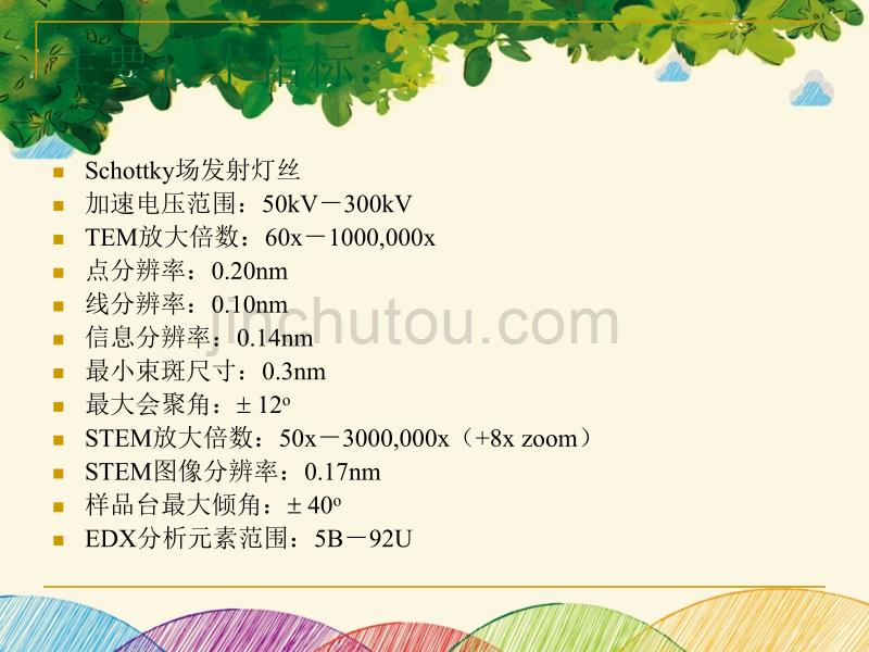 TECNAI F30场发射透射电镜操作标准规程_第4页