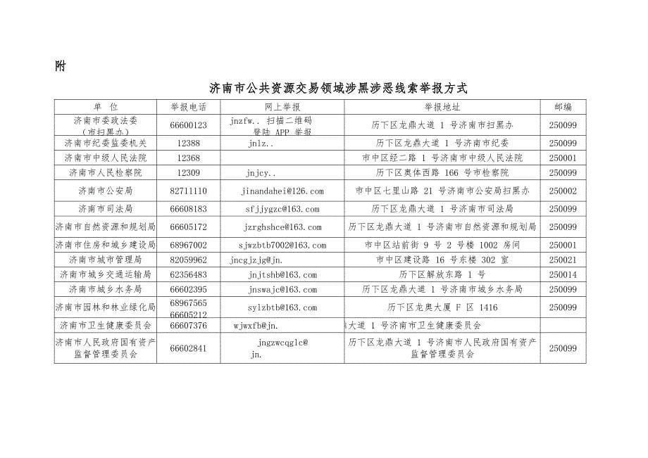 商河县教育体育局2019年体育健身设施购置招标文件_第5页