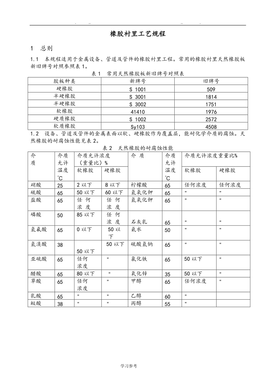 橡胶衬里工艺规程完整_第1页