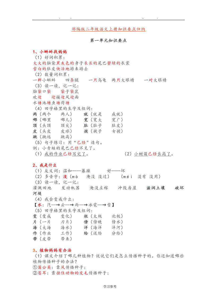 部编二年级语文[上册]知识要点归纳_第1页