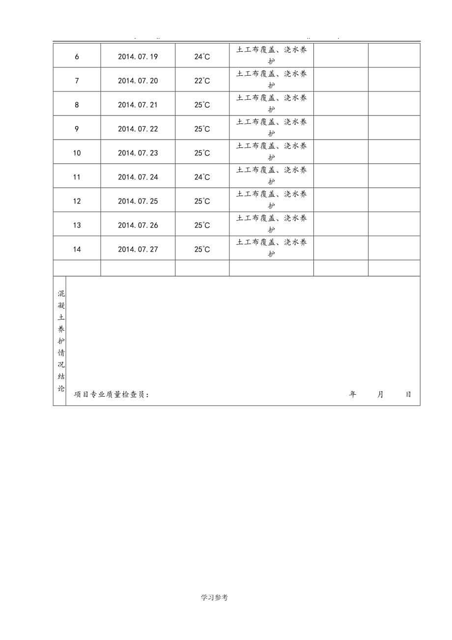 混凝土养护记录文本_第4页