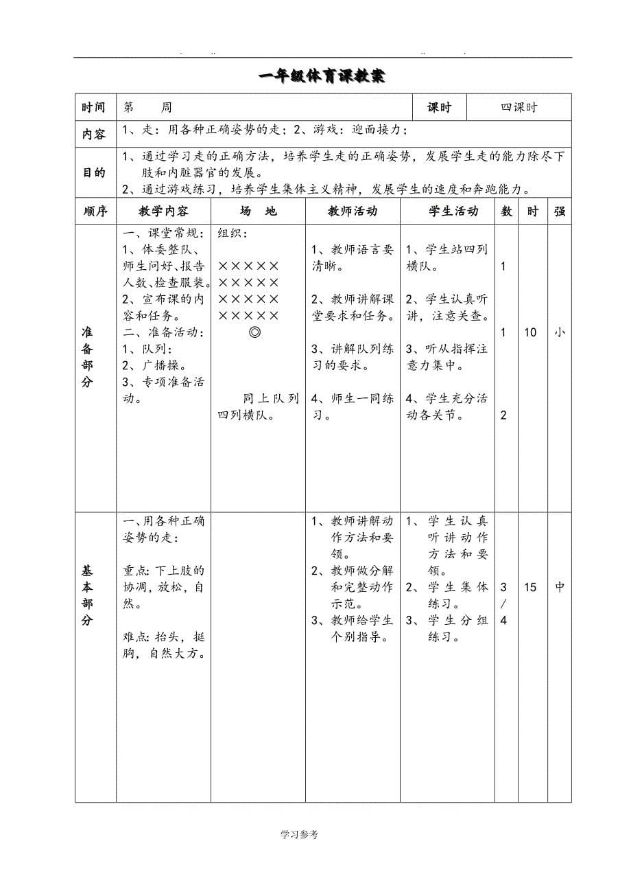 水平一体育课教（学）案_第5页