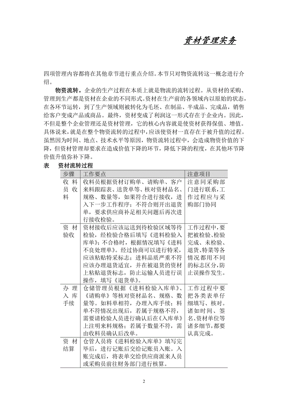 资材管理实务_第2页