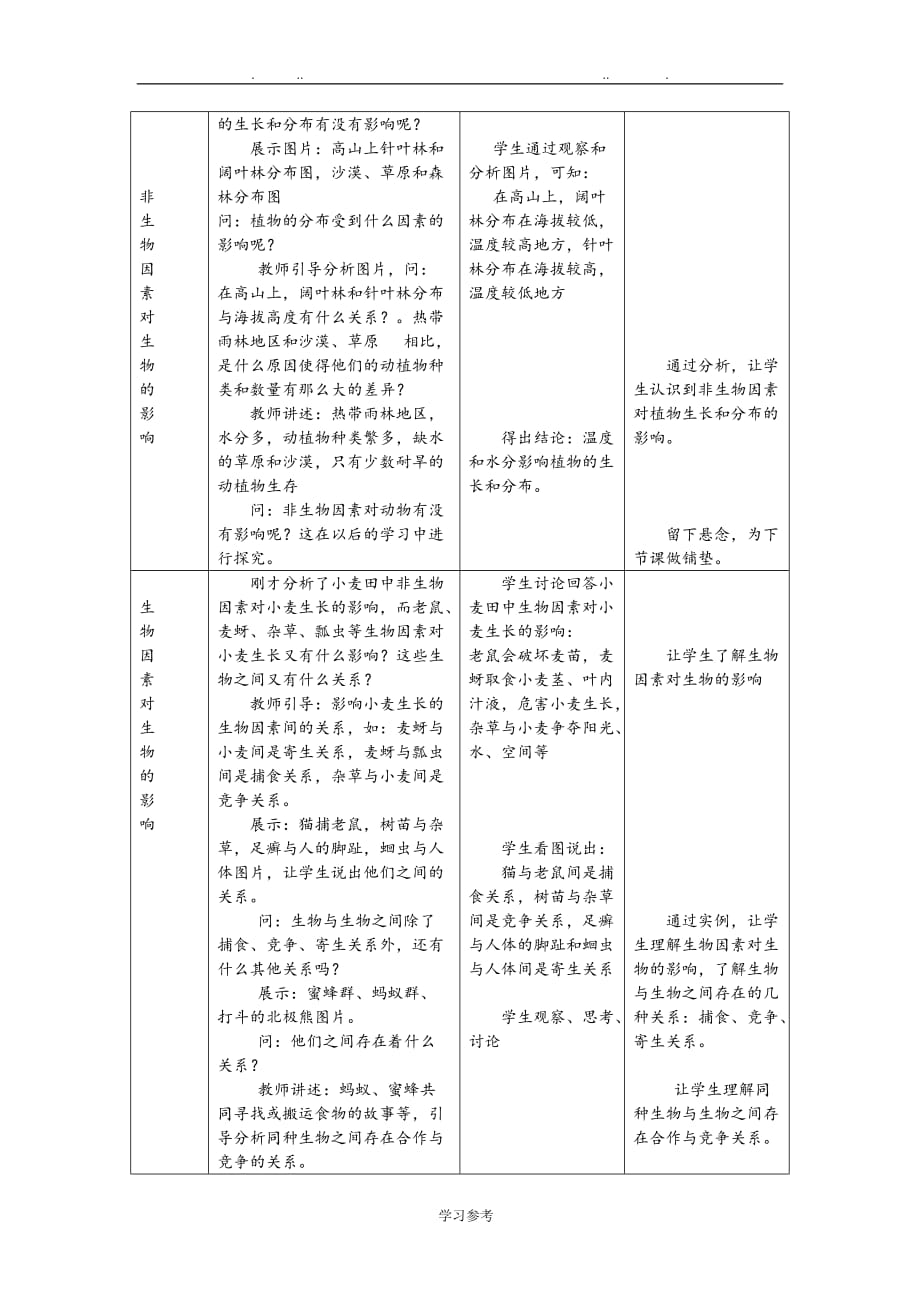 生物与环境的关系的教（学）案_第3页