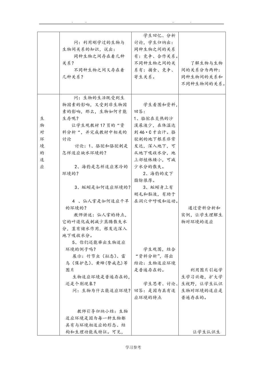 生物与环境的关系的教（学）案_第4页