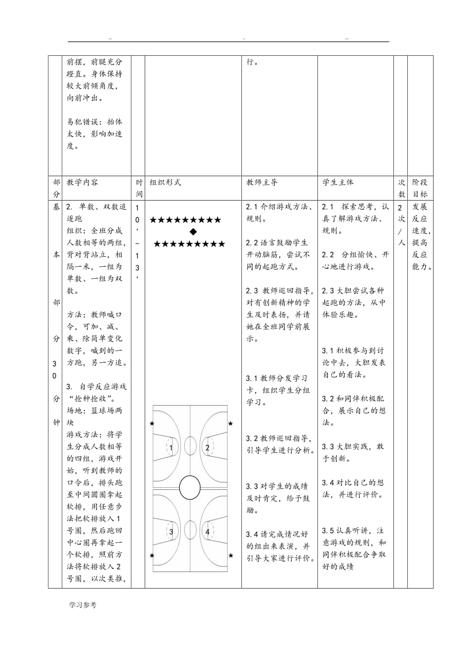 体育公开课教（学）案(田径)_第3页