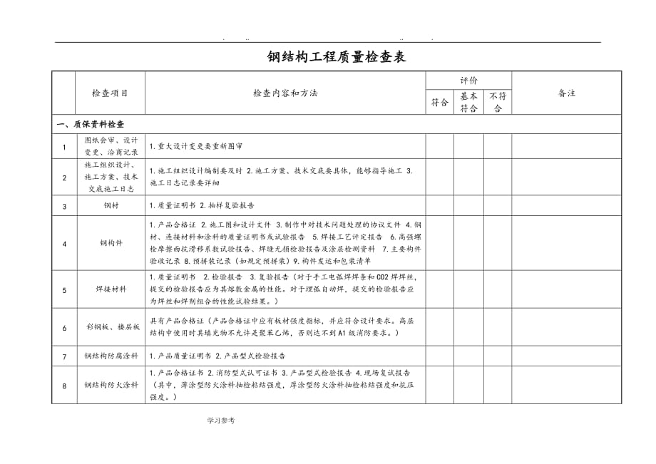 钢筋结构工程质量检查表_第1页