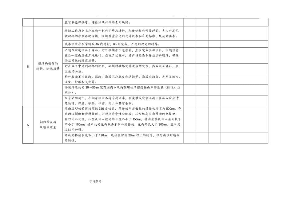 钢筋结构工程质量检查表_第5页