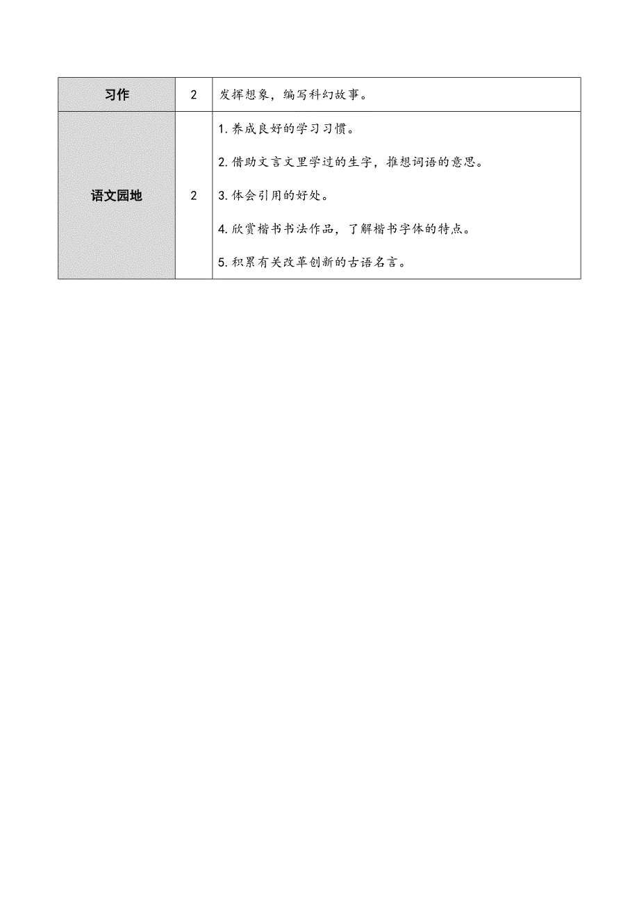 统编教材部编人教版六年级下册语文《14 文言文二则》教案_第2页