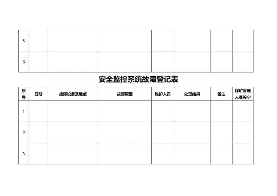 （安全管理套表）安全监控系统故障登记表(终)_第5页