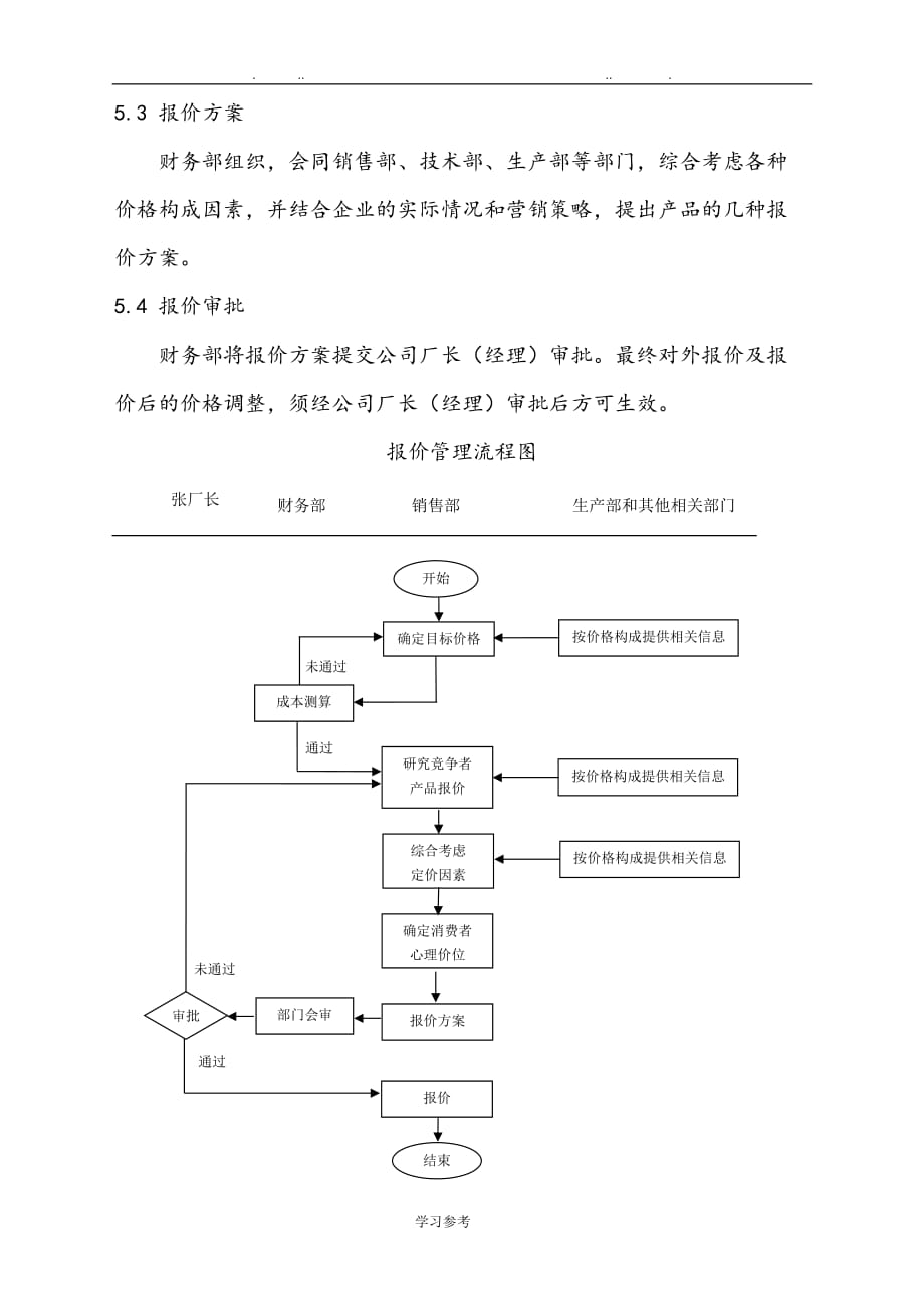 报价管理制度汇编_第2页