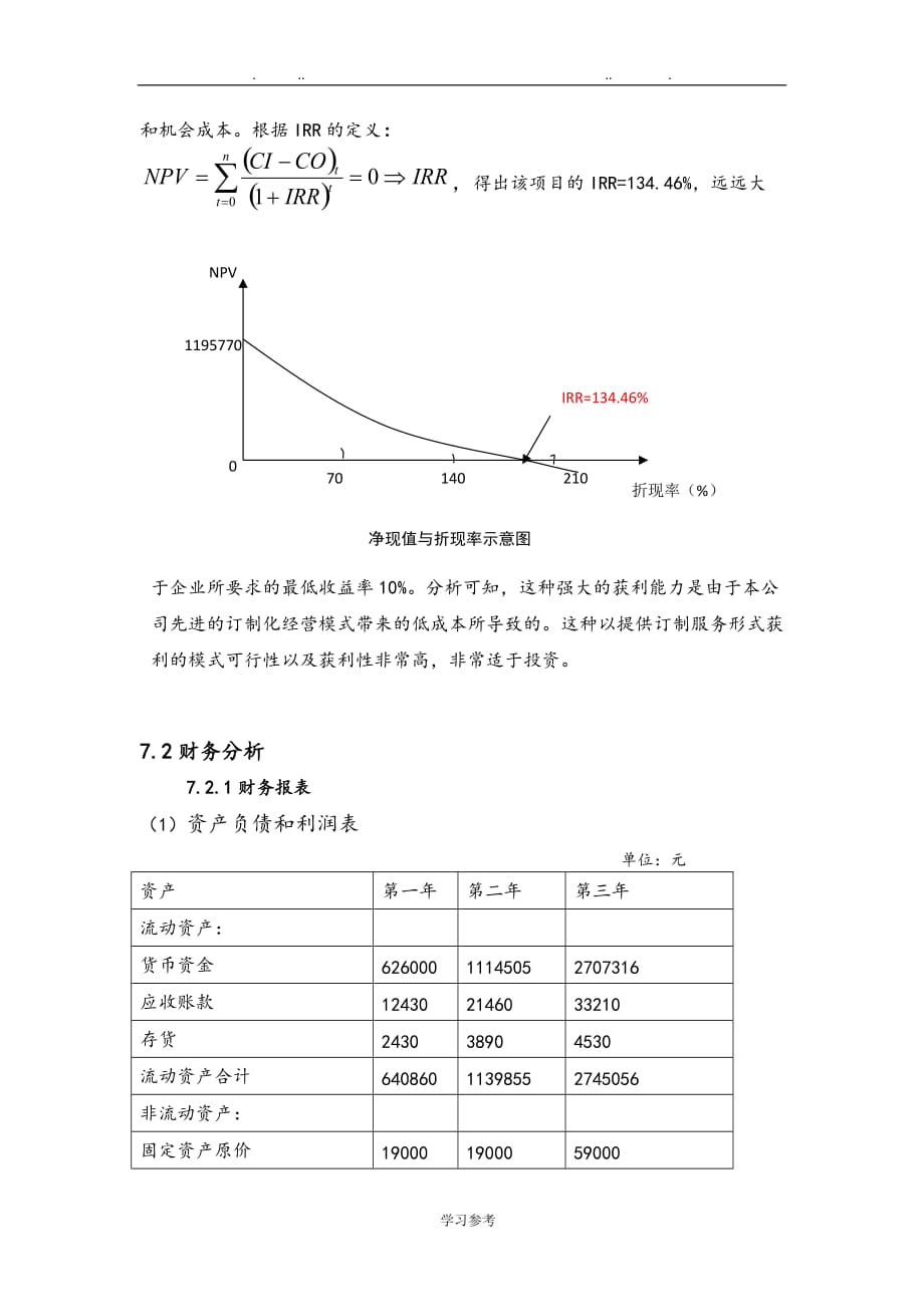 投资与财务分析报告_第4页