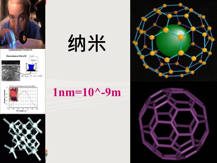 纳米材料在纺织领域应用_第3页