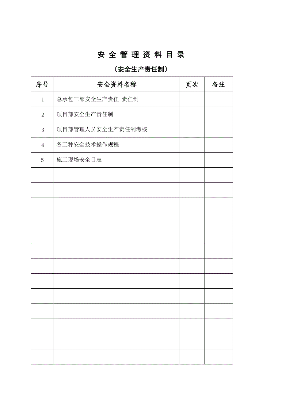 （安全生产）2安全管理资料-安全生产责任制_第2页