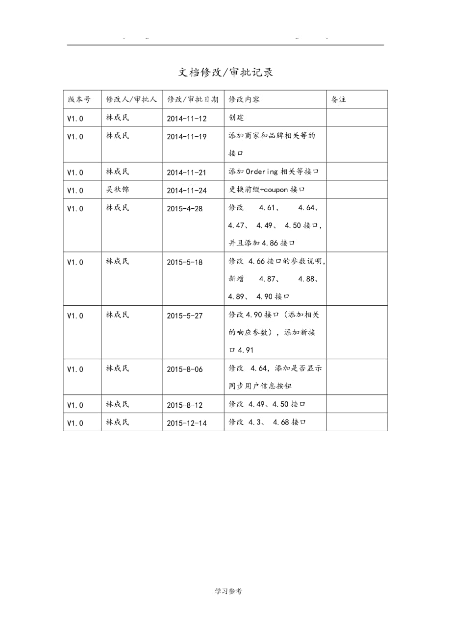 接口设计规范V1.0_参考_第2页