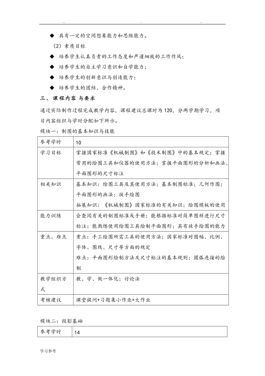 《机械制图》课程标准[详]_第3页