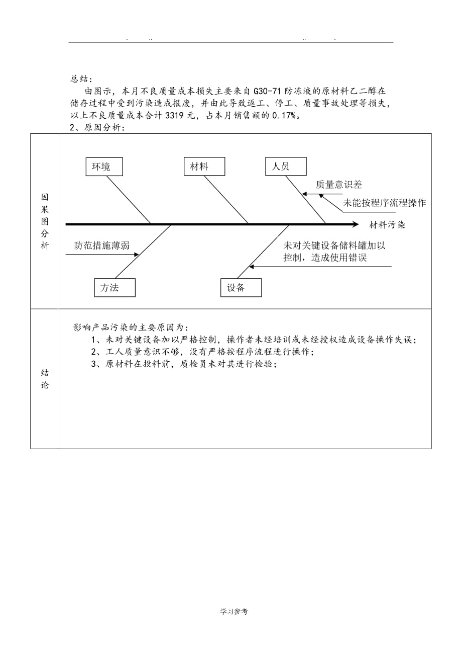 月度不良质量成本统计分析报告文案_第2页