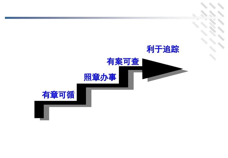 医疗器械gmp规范培训_第5页