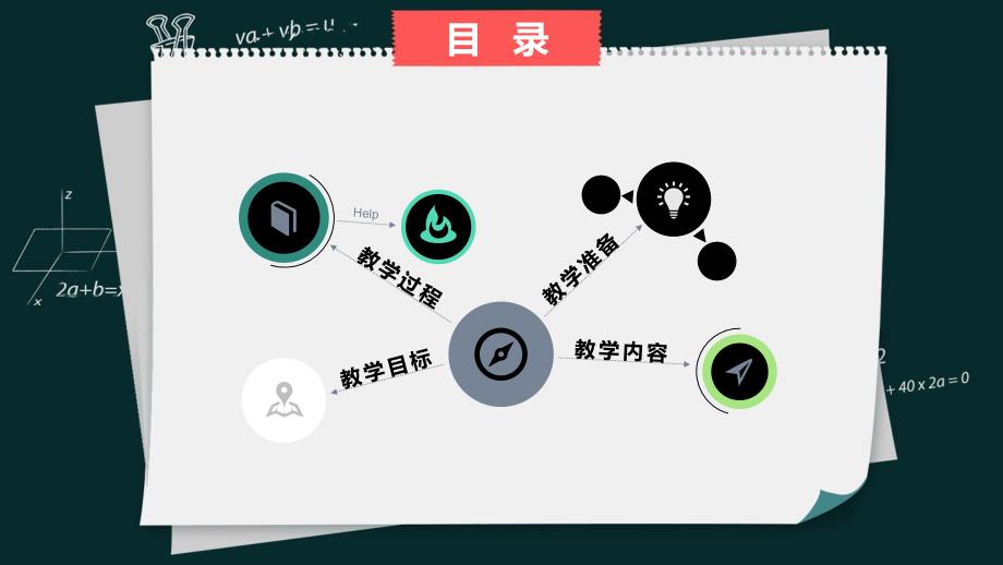 教学设计PPT模板_教师说课PPT (3)_第2页