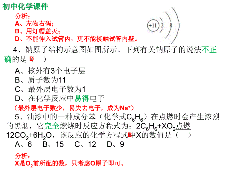 初中化学第一学期期末考试提高题课件（精析）五_第2页