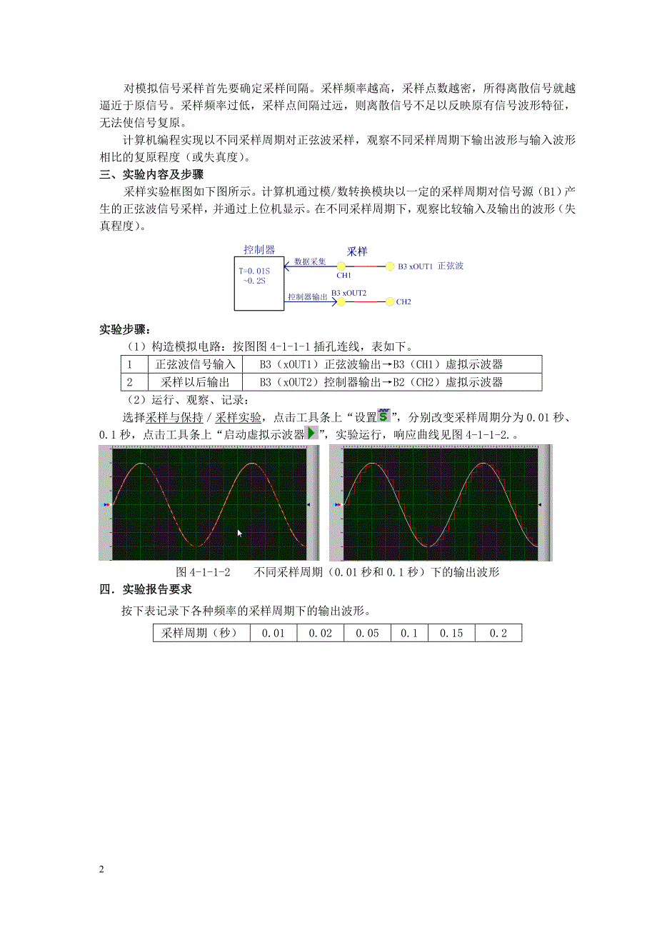 计算机控制技术实验--模拟信号采样与保持文库_第2页