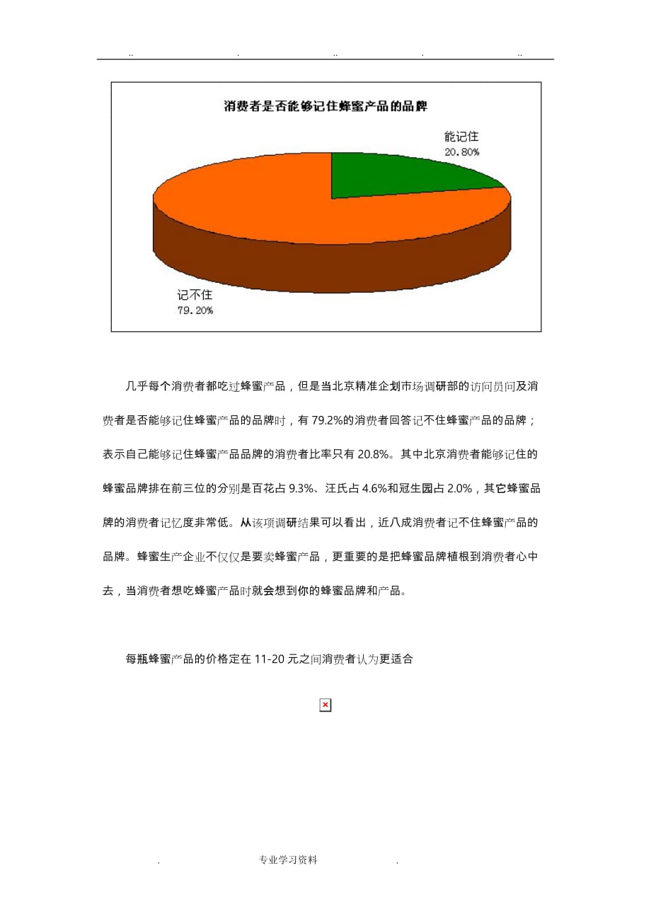 蜂蜜营销市场详细调研教（学）案分析报告文案_第2页