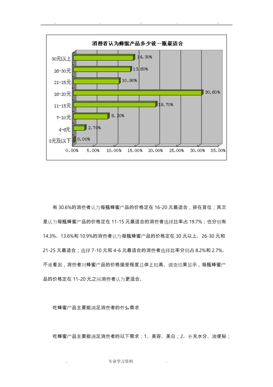 蜂蜜营销市场详细调研教（学）案分析报告文案_第3页