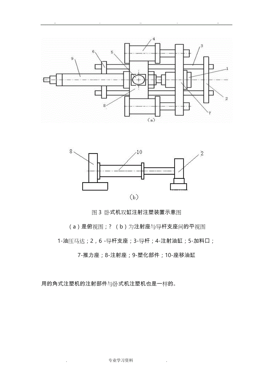 注塑机结构组成教（学）案分析报告_第3页