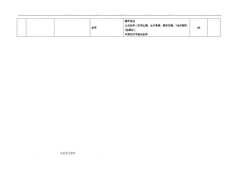 中等职业学校计算机应用教（学）案软件技术专业实训基地设备基本配置推荐标准[详]_第5页