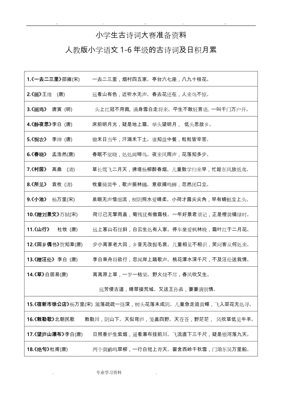 小学生古诗词大会准备资料全_第1页