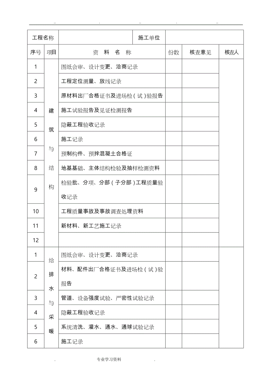 ()装饰装修资料表格模板大全_第4页