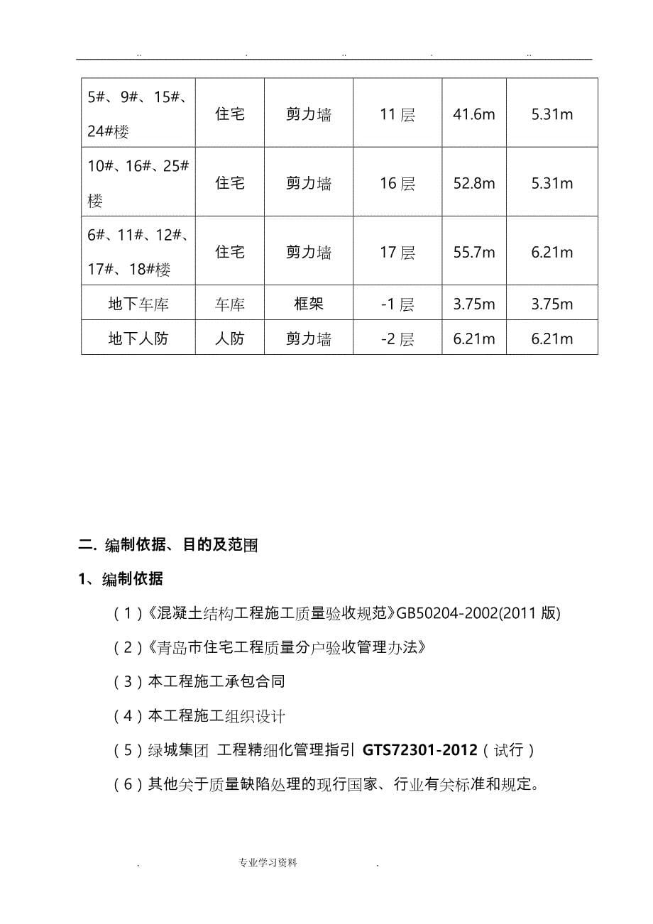 混凝土结构工程外观质量缺陷处理方案1_第5页