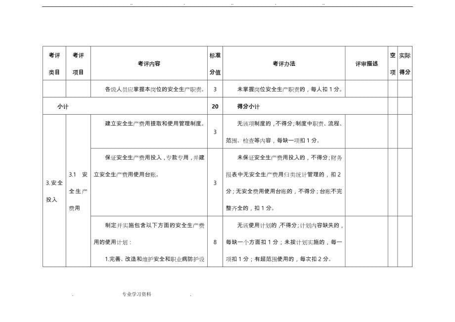 调味品生产企业安全标准化标准[详]_第5页