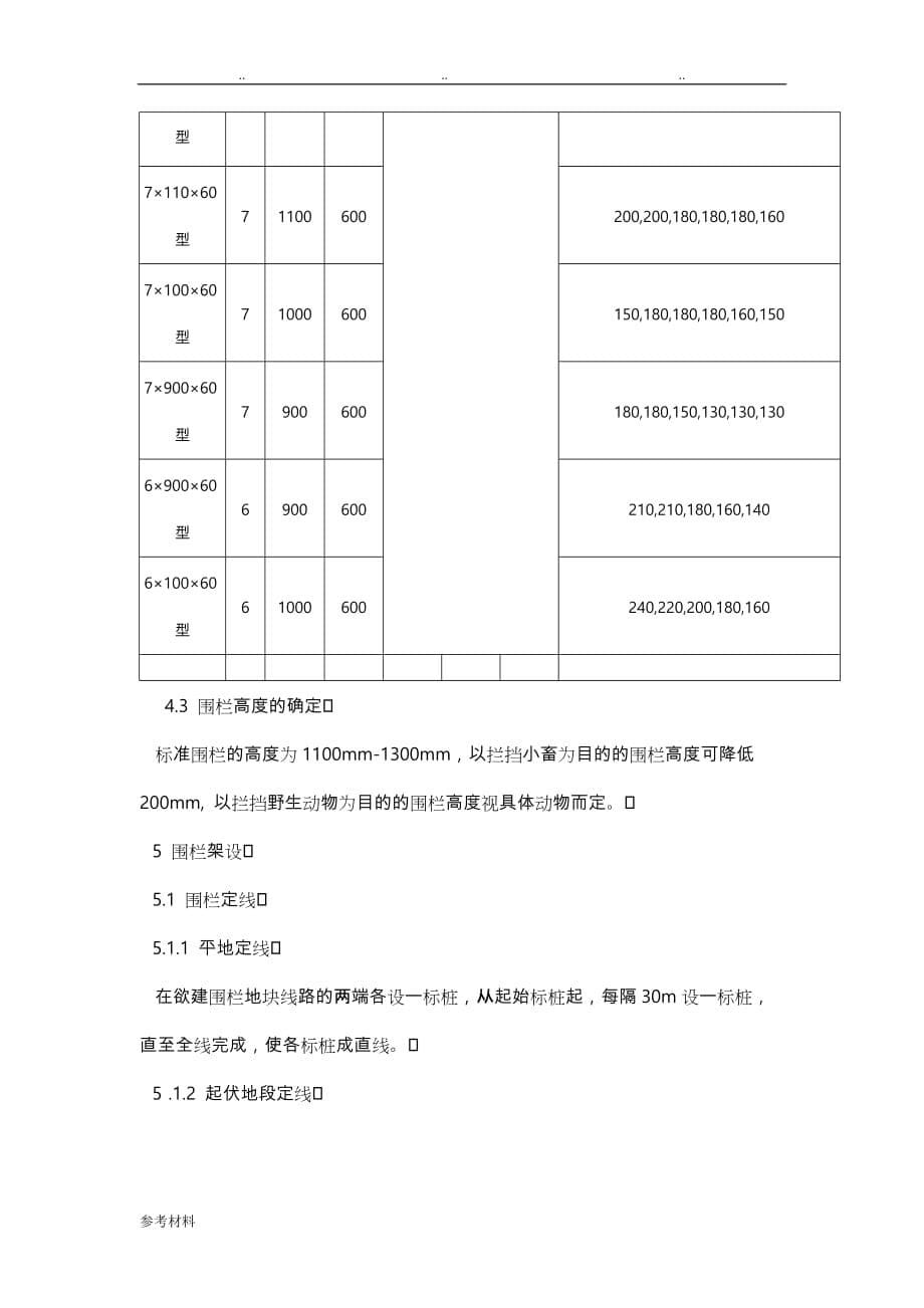 草原网围栏和刺丝围栏建设技术规程完整_第5页