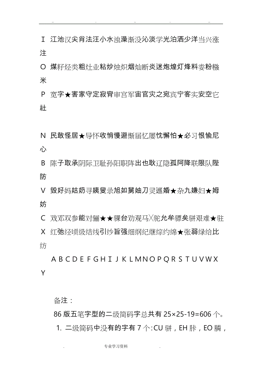 二级简码总表教（学）案口诀_第4页