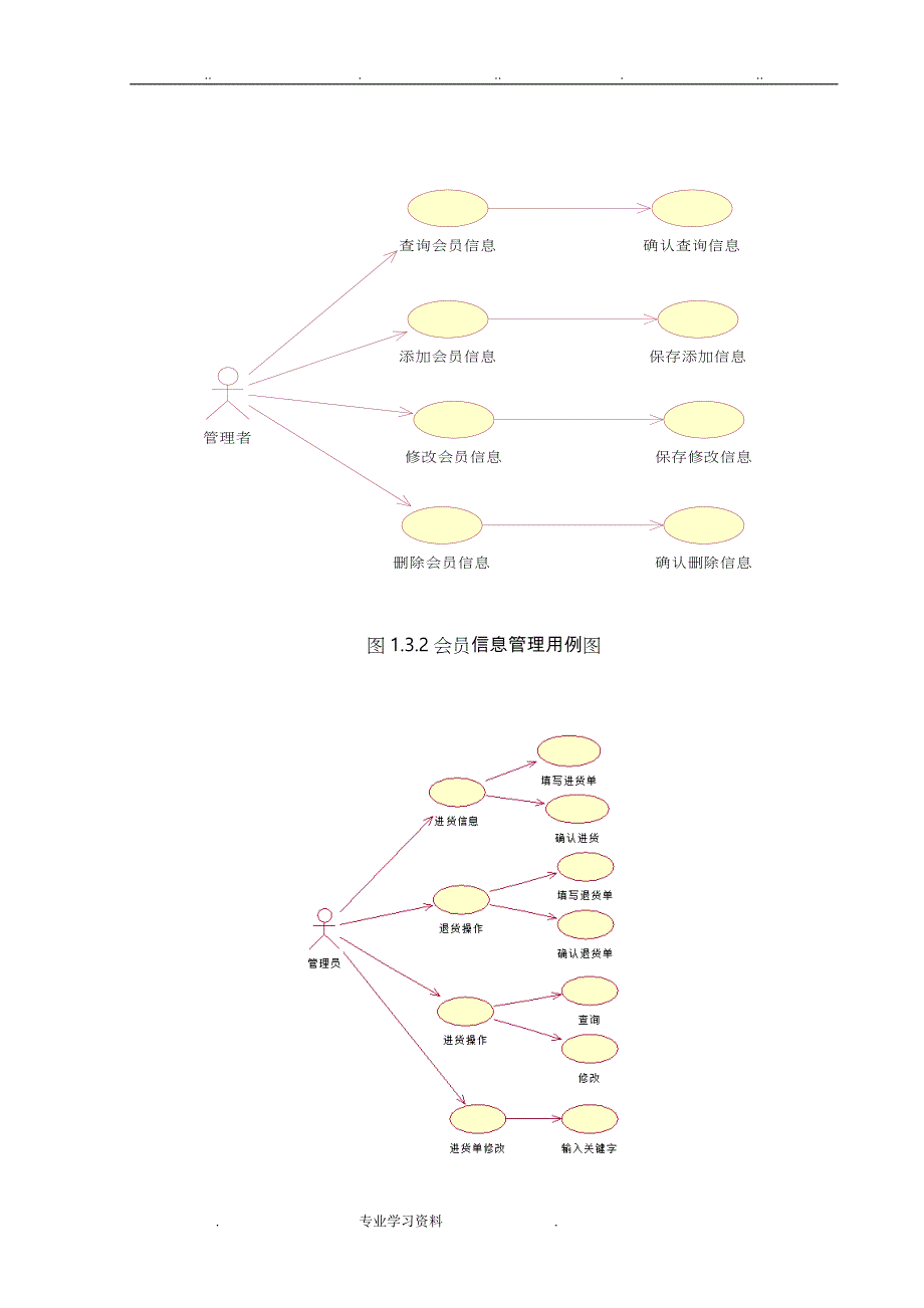 珠宝销售管理信息系统课程设计报告书_第4页