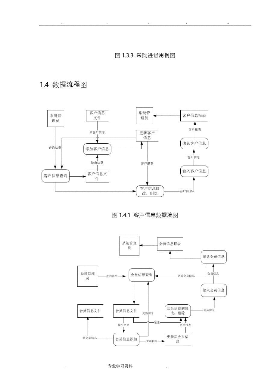 珠宝销售管理信息系统课程设计报告书_第5页