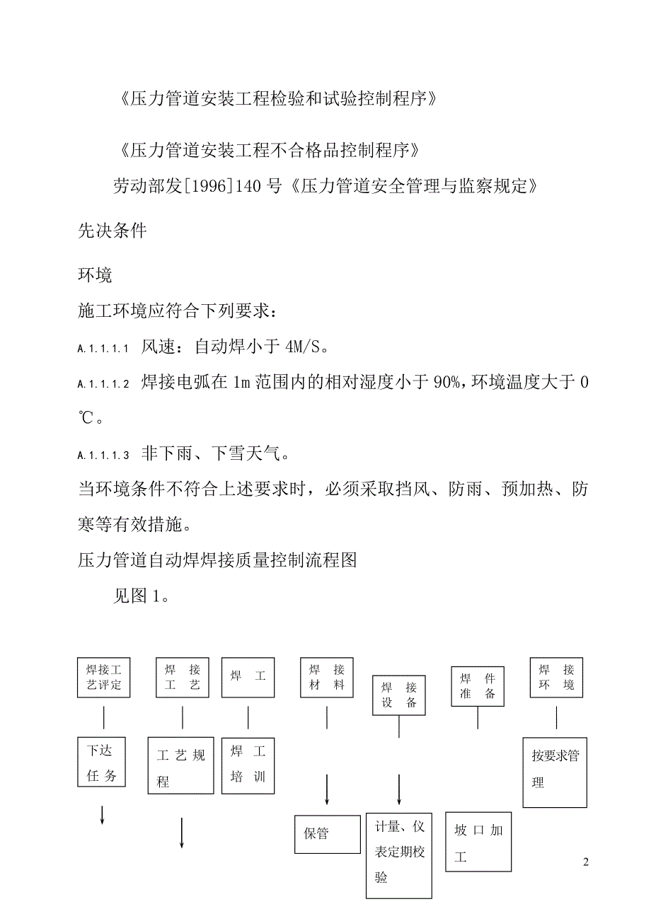 压力管道自动焊焊接工艺导则_第2页