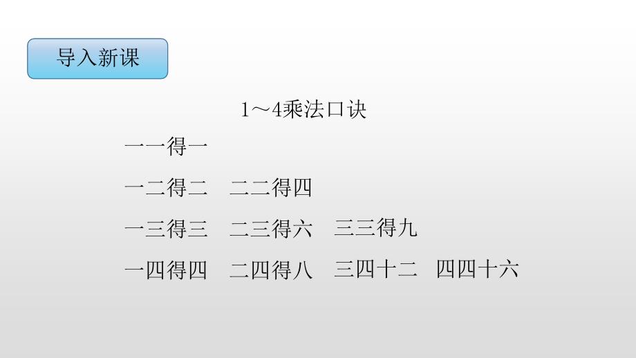 苏教版二年级上册数学《 5的乘法口诀》课件_第4页