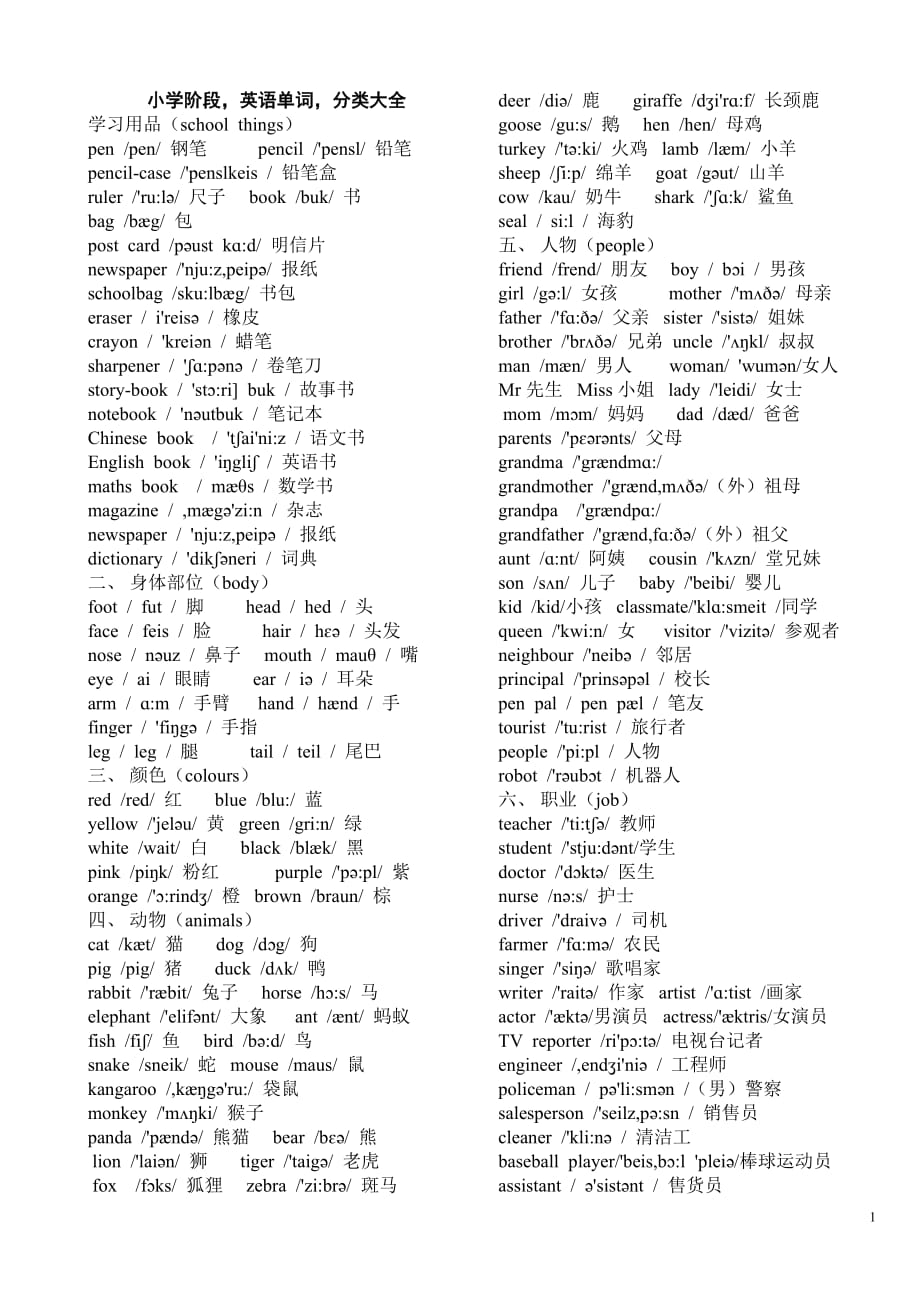 小学阶段英语单词分类大全_第1页