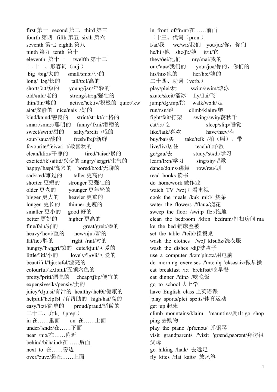 小学阶段英语单词分类大全_第4页