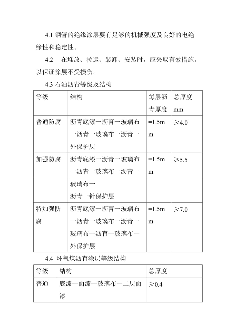 钢管制造安装作业指导书_第4页